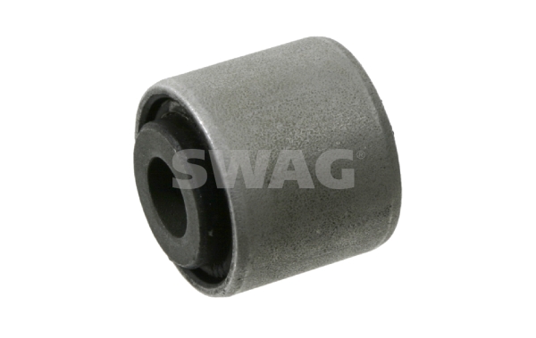 Ulożenie riadenia SWAG